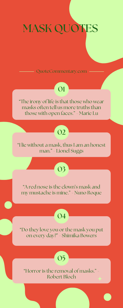 50 Mask Quotes + Their Meanings/Explanations